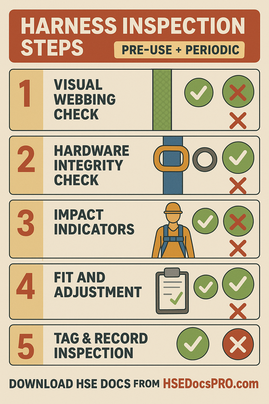 Safety Harness Inspection Checklist Template - Free Download
