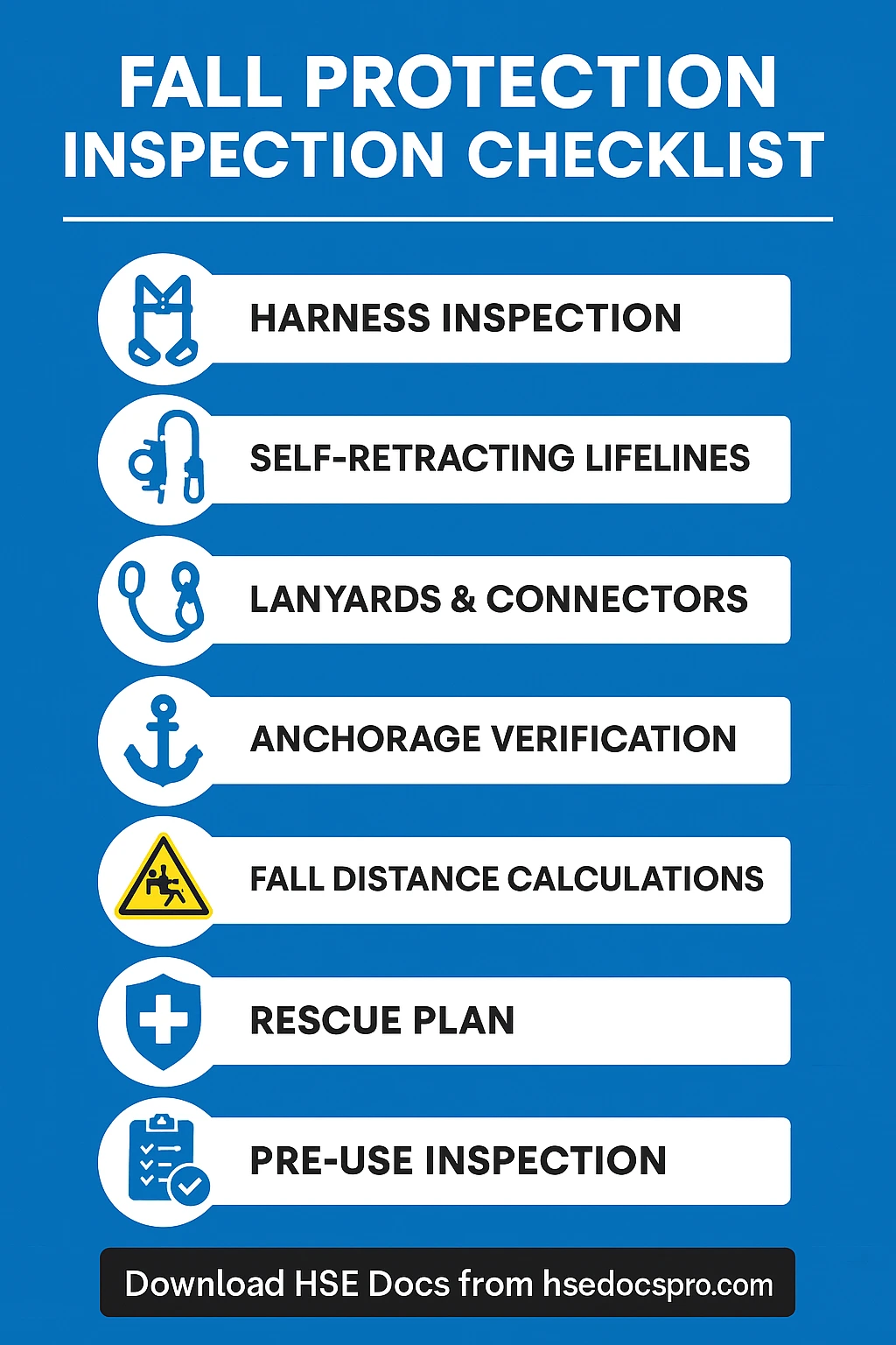 Chain Fall Visual Inspection Form Fall Protection Inspection Checklist | Download Template