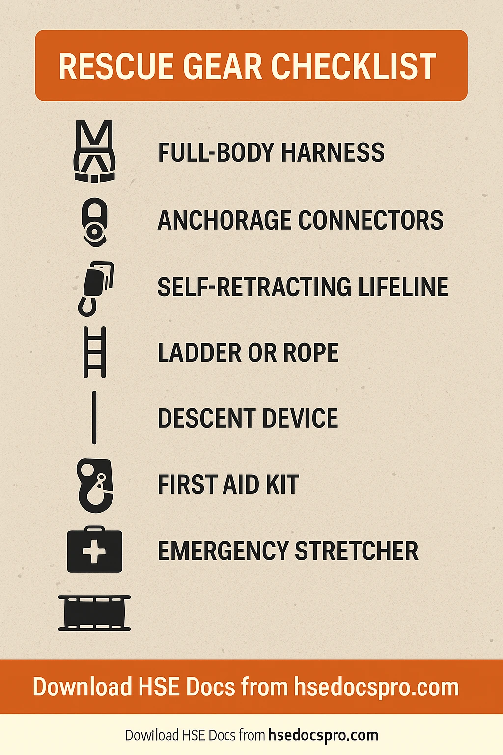 Fall Protection Rescue Flow Chart Fall Rescue Plan Template | Download Now