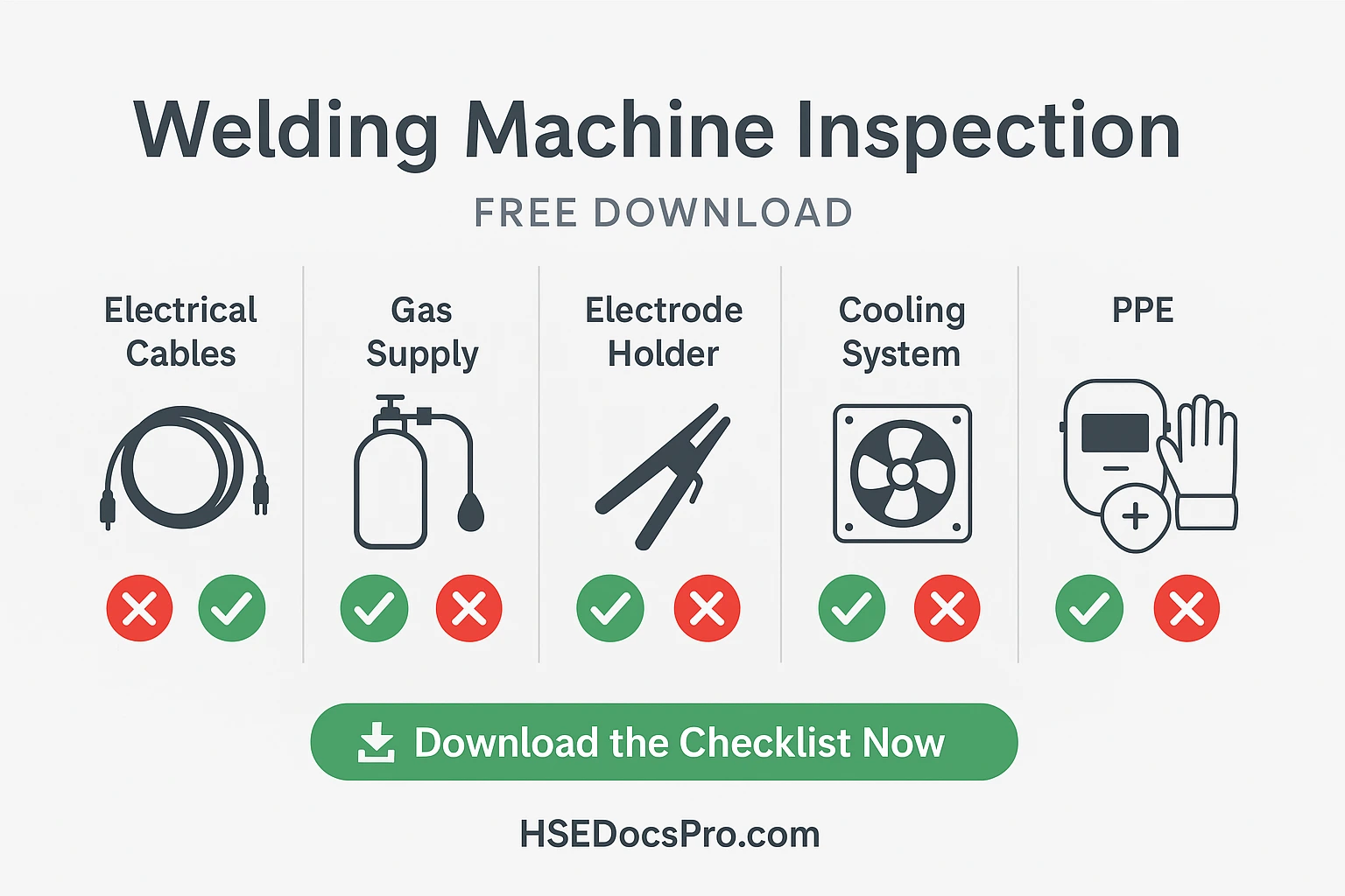 Welding Machine Checkpoint Welding Machine Checklist Template